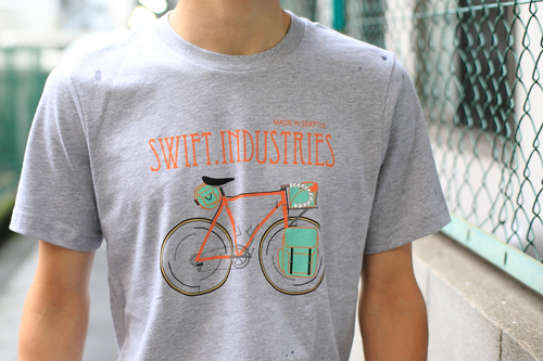swiftindustries8 swiftindustries8