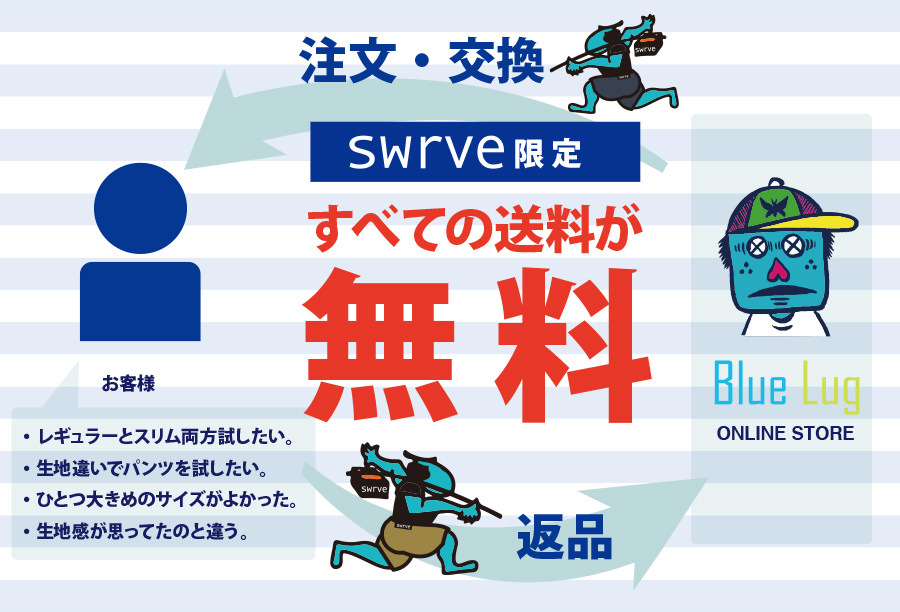 swrve-route-2