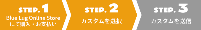 オーダーの流れ